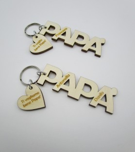 Customizable Father's Day...