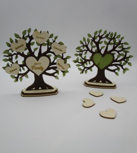 Personalized Tree of Life